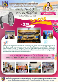 กิจกรรมค่ายวิชาการ ปีการศึกษา 2568