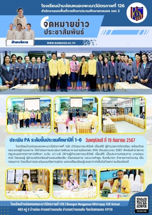 ประเมิน PA คุณครู ป.1-6 ปีงบประมาณ 2567