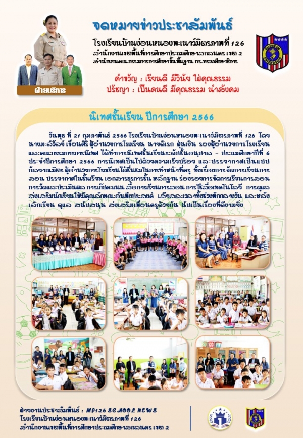 นิเทศภายใน ตรวจเยี่ยมชั้นเรียน อนุบาล - ประถมศึกษาปีที่ 6